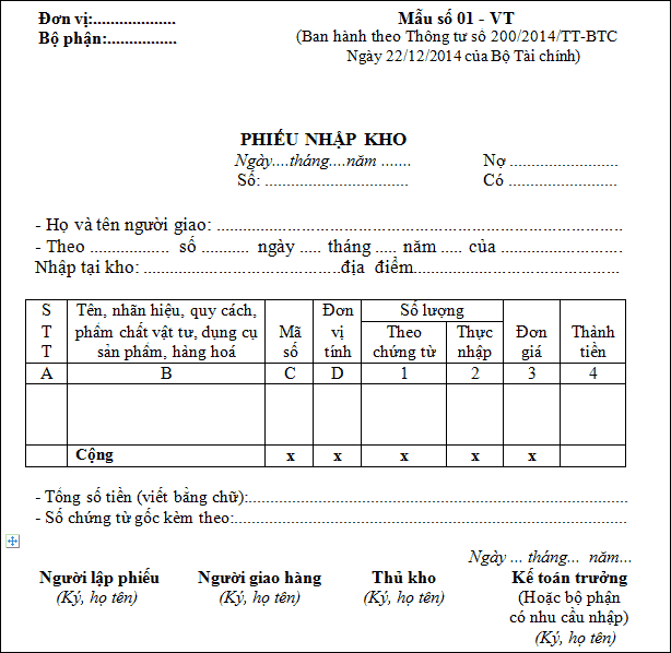 Mẫu phiếu nhập kho theo thông tư 200