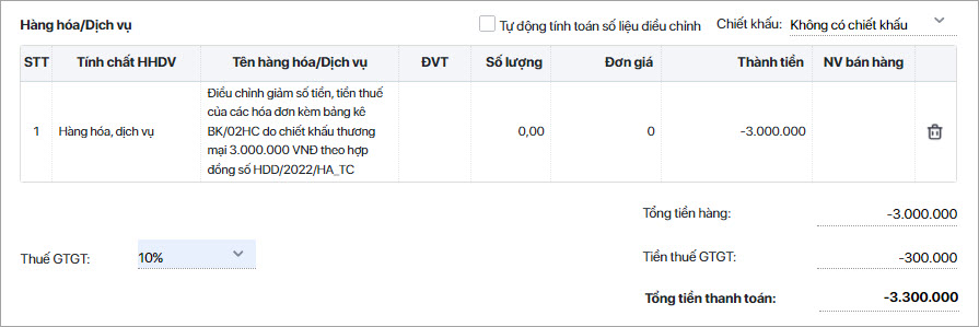 chiết khấu thương mại sau khi kết thúc CTKM 1