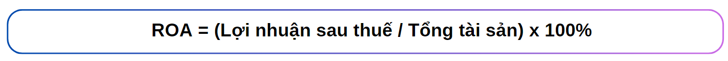 Tỷ suất sinh lời trên tài sản