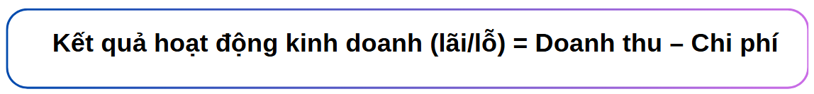 kết quả hoạt động kinh doanh